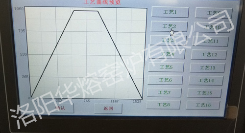 触摸屏系统（可定制编程）